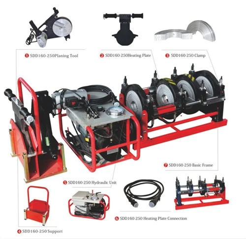 Малка машина за заваряване на тръби от HDPE